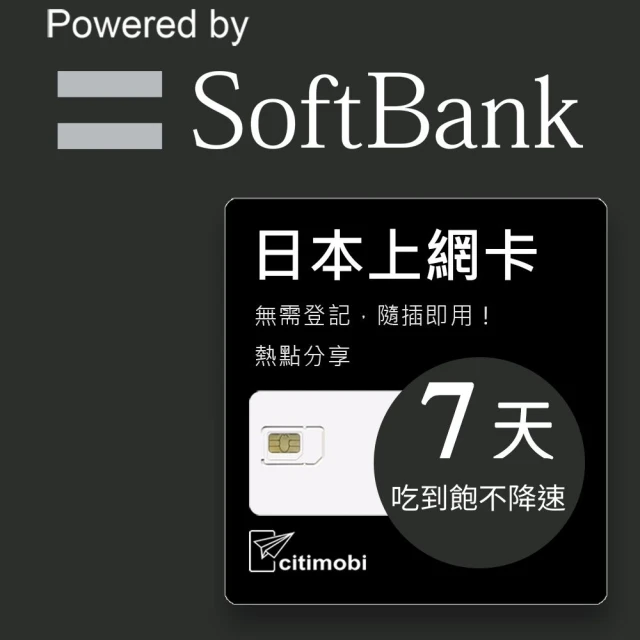 citimobi SK 韓國上網卡 - 4天吃到飽(1GB/