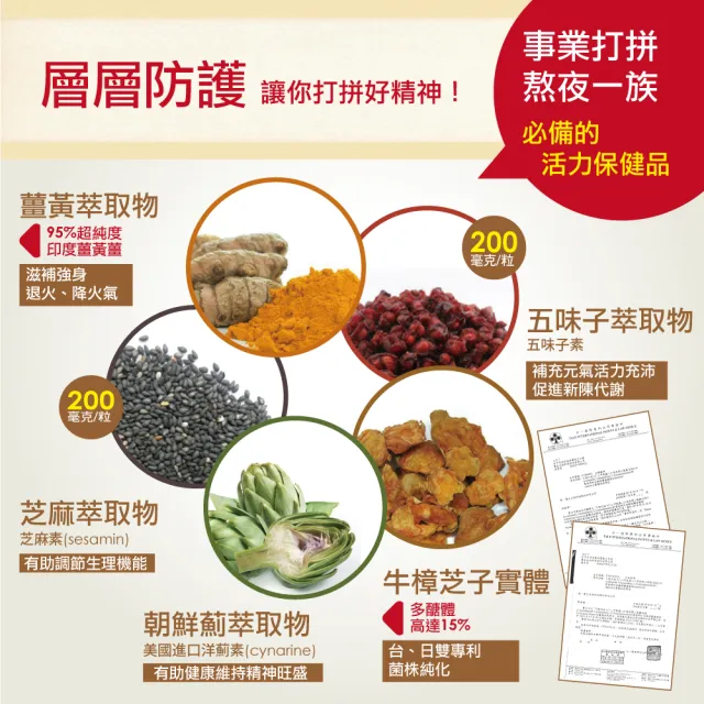 【多立康】五味子芝麻錠6罐共360粒(含牛樟芝菌絲體與薑黃萃取物/素食可用)