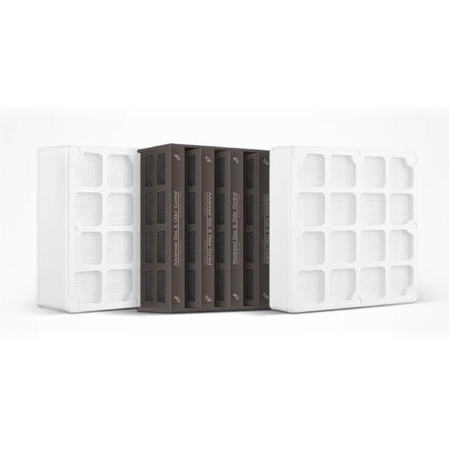 【蟎著媽】一至三道濾網特惠組(適用 IQAir HealthPro 250 空氣清淨機 HyperHEPA H12/13  F8 V5 CELL)