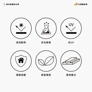 【台灣雞絲頭】全效防水塗料(高效斷熱｜安全無毒｜抗UV｜建築保護｜節能環保｜應用廣泛)