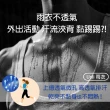 【USii 優系】運動專用半身式 高透氣排汗雨衣-2件組(透氣不悶熱.乾爽不黏身)