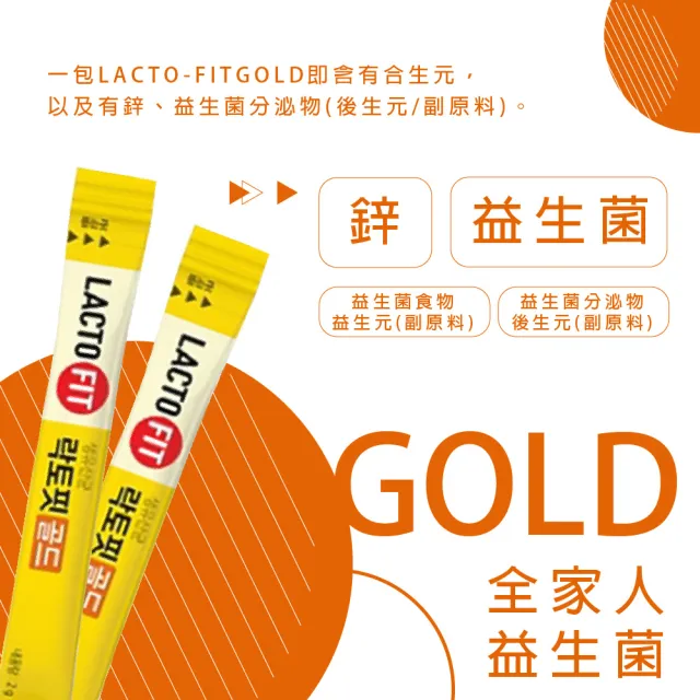 【韓國鍾根堂】LACTO-FIT GOLD升級版 益生菌 大童與成人款 4入(200包)