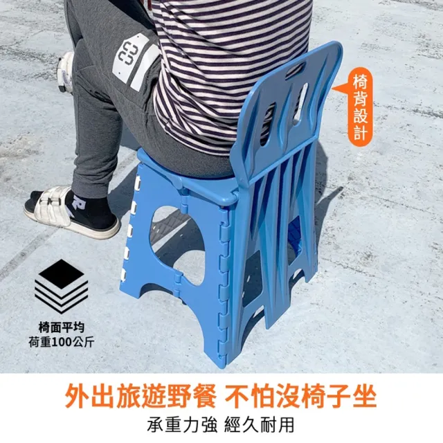 【百貨King】馬卡椅背折疊椅/收摺椅(兩)