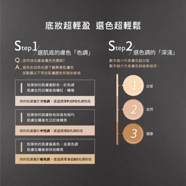 【蘭蔻】官方直營 零粉感超持久彈力水粉霜補充蕊SPF40/PA++ 13g(LANCOME/6色任選)