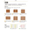 圖解數學：圖像式教學 六大章節 184個國中、小必備數學知識 基礎概論、加減乘除、分數代數、測量