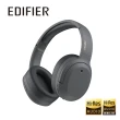 【EDIFIER】EDIFIER W820NB Plus 抗噪雙金標藍牙耳罩