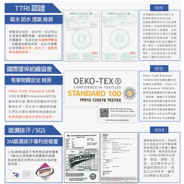 【MIT iLook】獨家!天絲100%防水護理級專利吸濕排汗技術(枕墊2入)