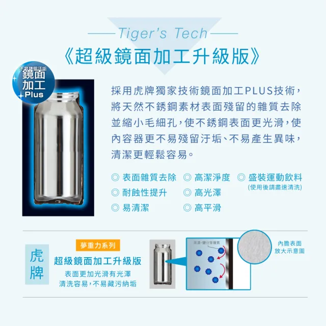 【TIGER 虎牌】超輕量不鏽鋼吸管型保冷杯 500ml(MCS-A050)