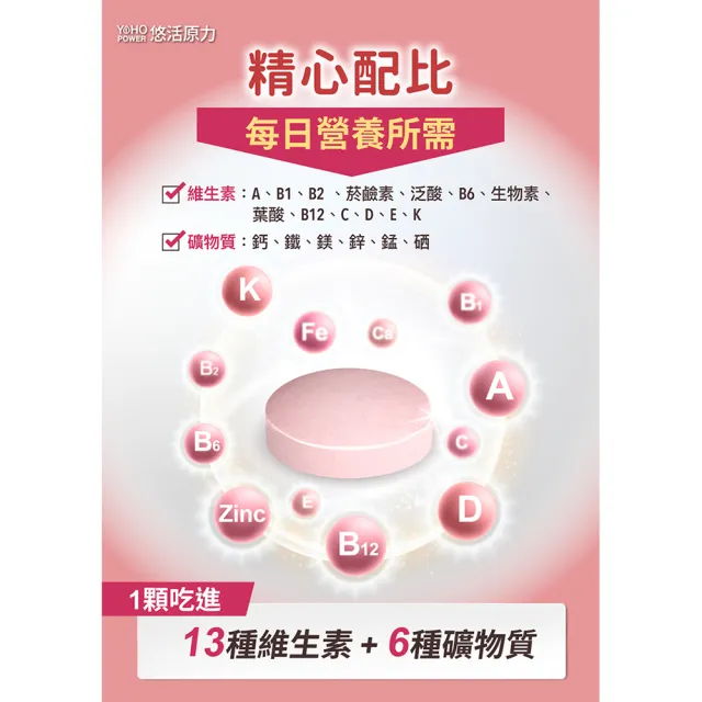 【悠活原力】原力女性綜合維他命+鐵膜衣錠1盒(60錠/盒)