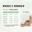 【Parasol】Clear + Dry☆ 新科技水凝尿布(3號M-64片/包、4號L-54片/包、5號XL-48片/包)