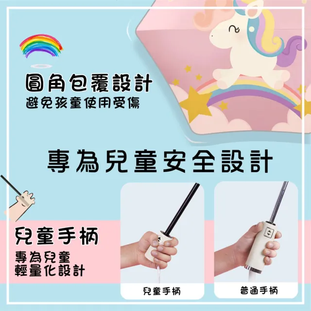【Pangmama】圓角 防回彈 反光條 兒童雨傘 兒童自動傘(兒童自動摺疊傘)