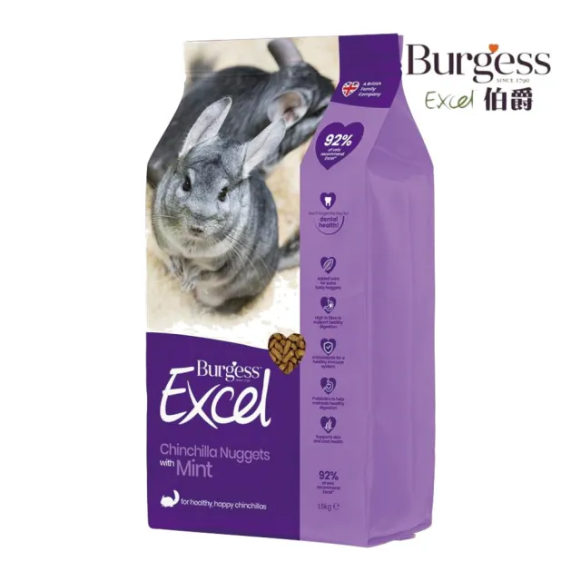 【Burgess 伯爵】小動物飼料（兔子/天竺鼠/龍貓）1.5kg(小動物飼料)