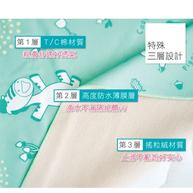 【奶油獅】台灣製造-森林野餐ADVANTA超防水止滑保潔墊/生理墊/尿布墊(特大150x186cm-粉紅)