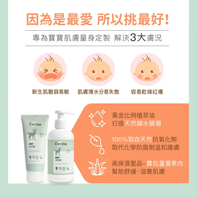 【Derma 丹麥德瑪】寶寶有機滋潤護膚霜家庭號 250ml(嬰幼兒乳液、新生兒)