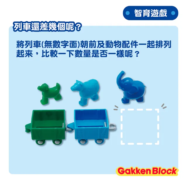 【GAKKEN 學研】學研益智玩具-湯瑪士列車1~10數字學習包(2歲以上)