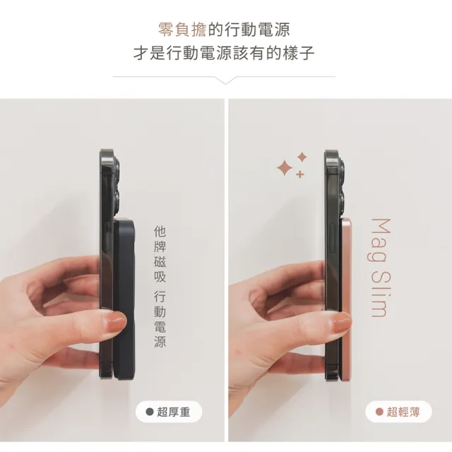 【Photofast】MAGSLIM 5000mAh 超薄磁吸無線行動電源(Mag Slim/Magsafe)