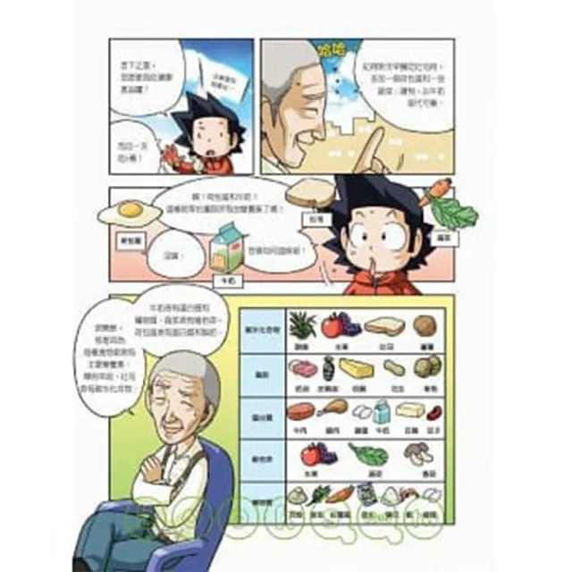 【知識漫畫】科學實驗王系列（1〜10集）