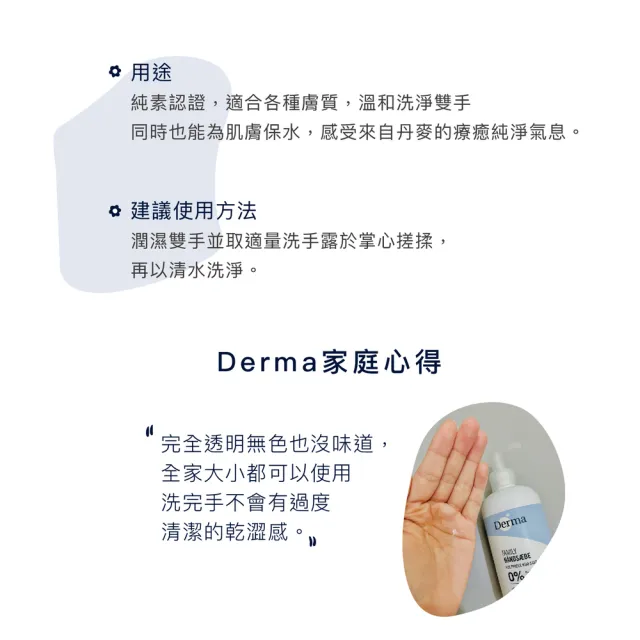 【Derma 丹麥德瑪】保濕洗手露 250ml(洗手乳)
