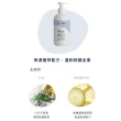 【Derma 丹麥德瑪】保濕洗手露 250ml(洗手乳)