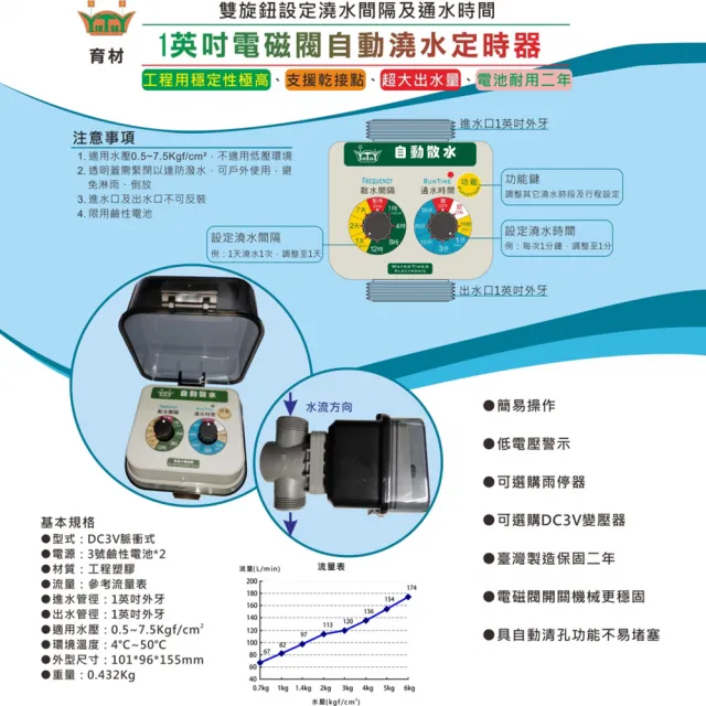 【田園樂】育材1英吋電磁閥自動澆水定時器(大面積庭院/花園/綠牆使用)