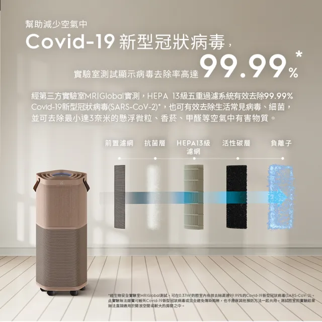 Electrolux 伊萊克斯 限時限量福利品 Pure A9.2 高效能抗菌空氣清淨機 29坪適用(EP71-76WBA)