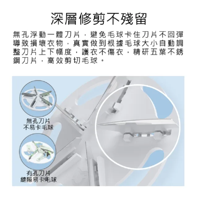 【小米】米家毛球機(小米毛球機 毛球機 小米毛球修剪器 毛球修剪器 除毛球 去毛球 毛球修剪)