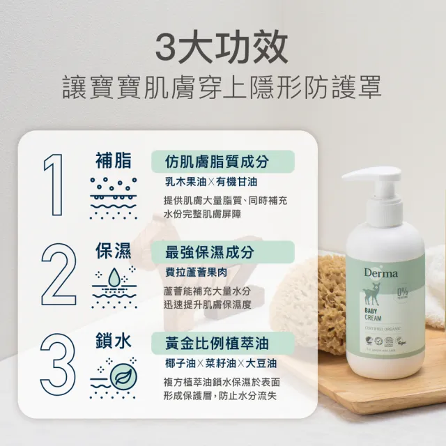 【Derma 丹麥德瑪】寶寶有機滋潤護膚霜 100ml(寶寶護膚、乳液)