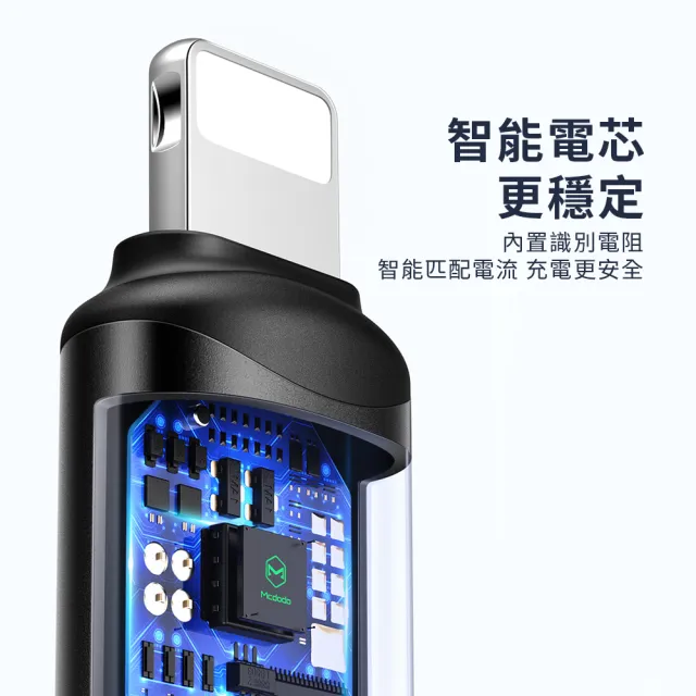 【Mcdodo麥多多】USB3.0/Type-C/Lightning 轉接器/轉接頭