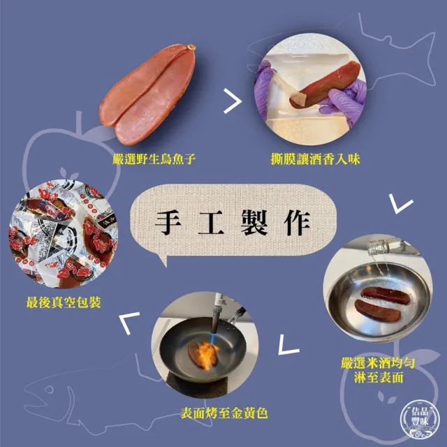 【佶品豐味】厚切一口吃烏魚子 150g* 3盒組(豐收伴手禮盒 野生烏魚子 過年送禮 常溫配送)