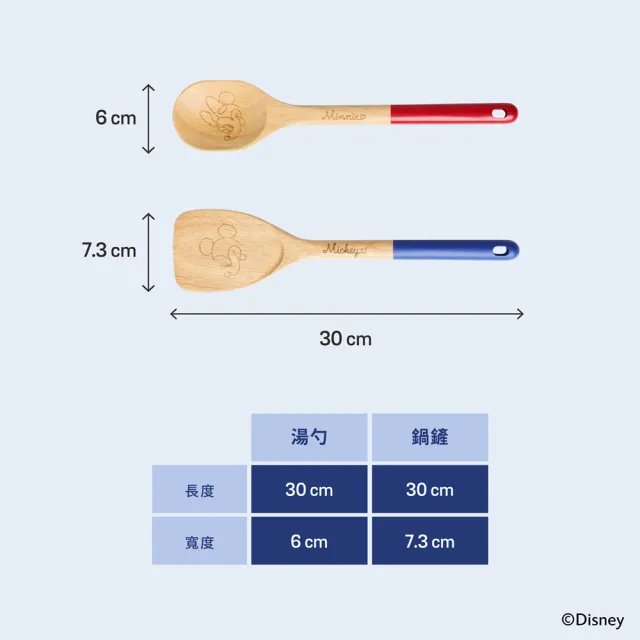 【MEYER 美亞】迪士尼煮樂系列廚房配件2件組(木鏟+木勺)