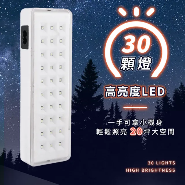 【捕夢網】緊急照明燈 高階款(照明燈 停電照明燈 LED 緊急照明燈 LED燈)