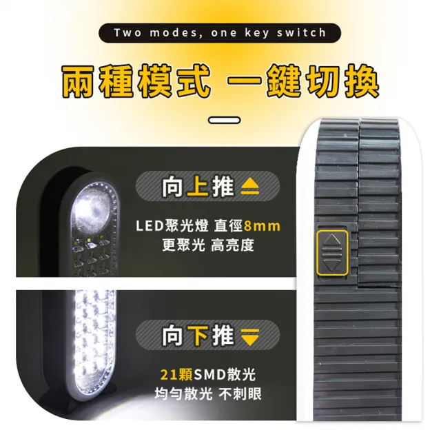 【捕夢網】緊急照明燈 基礎款(照明燈 停電照明燈 LED 緊急照明燈 LED燈)