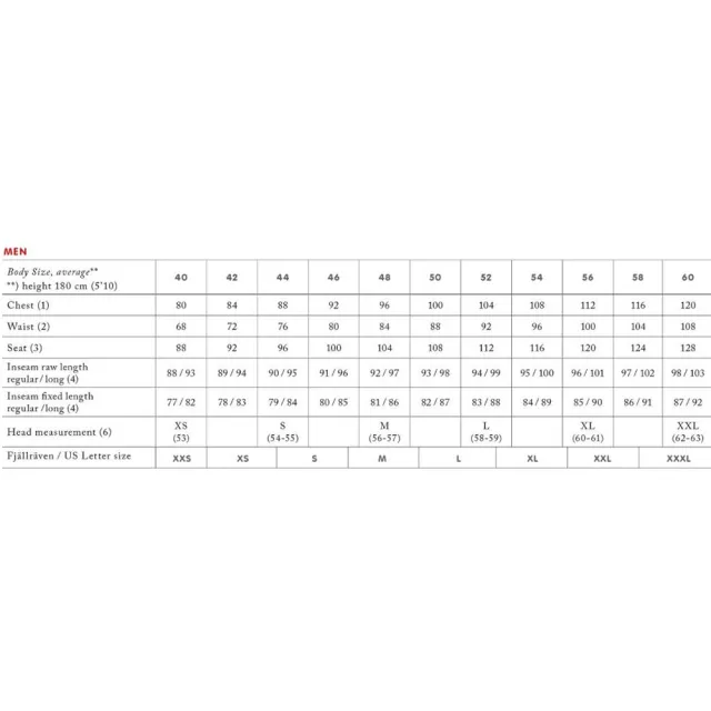 【Fjallraven】Keb化纖連帽夾克 男 FR82413(050玄武岩灰 550黑 574深海藍)