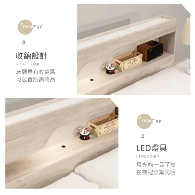 【時尚屋】[5U11]洛菲床片型5尺LED燈雙人床5U11-321+317(台灣製 免組裝 免運費 臥室系列)