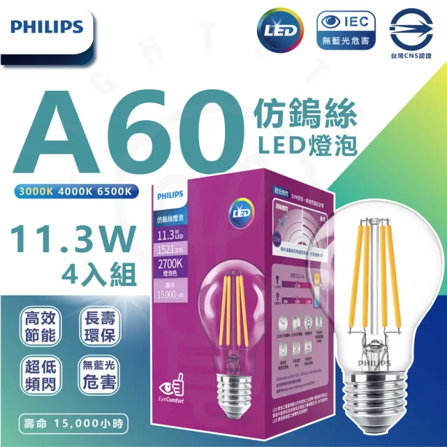 【Philips 飛利浦照明】4入組 A60 11.3W LED仿鎢絲燈泡 E27燈座(不可調光 無閃頻 廣角照射 氣氛燈)