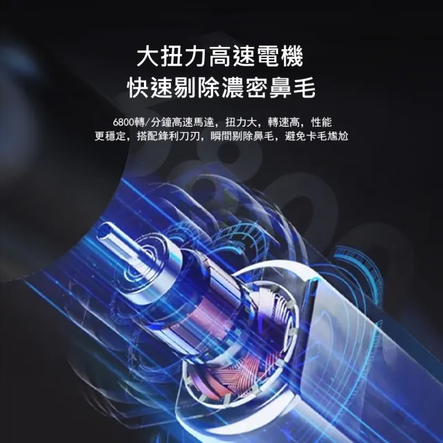 【Gabor】智能LED數顯電動鼻毛修剪器(雙刃刀片不傷鼻/智慧防夾毛/可拆水洗/USB充電/鼻毛刀)