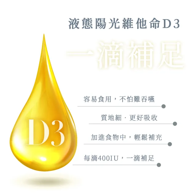 【Revigour】維生素D3滴劑15ml*4(每滴含400IU; 維生素D3、椰子油)