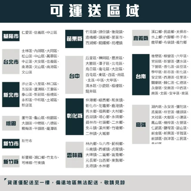 【西瓜籽】WH-25S 不銹鋼煙灰缸(菸灰缸 熄菸桶 室外菸灰缸 煙灰桶)