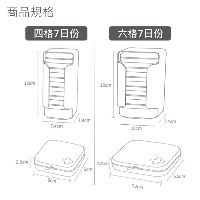 【悅康品家-品悅小物】Every Te 保健盒 彩色四格/六格 7日份套組(藥盒分類 居家保健品 旅行收納 保健)