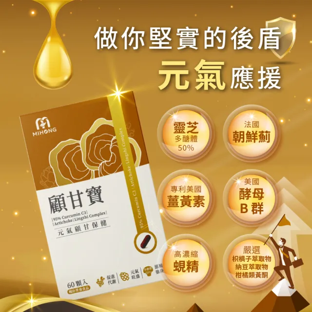 【MIHONG米鴻生醫】顧甘寶60顆 x3盒(專利薑黃 蜆精 靈芝 朝鮮薊)
