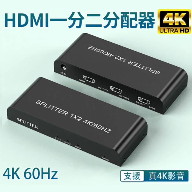 LineQ HDMI一進二出 一分二4K/60Hz真4K分配器