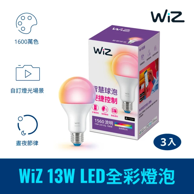 【Philips 飛利浦】WiZ 13W LED全彩燈泡 3入(PW019)