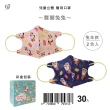 【盛籐】新年龍年 3D幼幼+兒童立體醫療口罩(30入/盒)