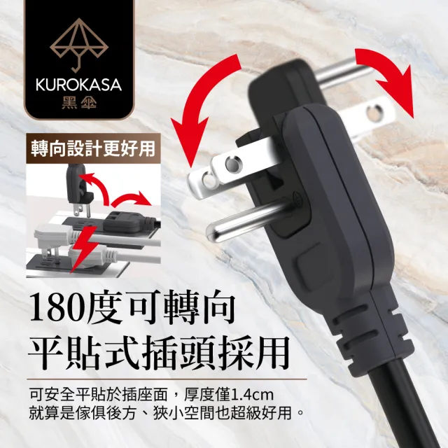 【iPlus+ 保護傘】5切4座3P延長線2.7M-消光黑系列(KU-3546-9-BK)