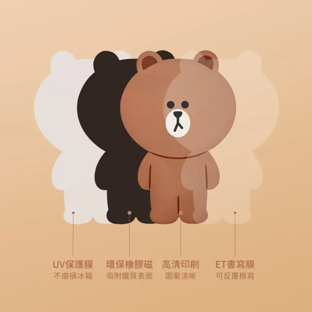 【LINE FRIENDS】熊大造型創意磁吸式冰箱貼留言板便利貼(附可擦白板筆1支)