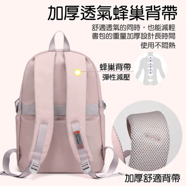 【SUNSHINEBAG 日晴】活力青春 多隔層背包(護脊 書包 兒童 學生書包 國小 幼兒園 小學生 後背包 背包)