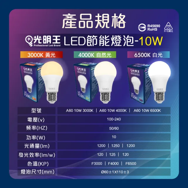 【光明王】LED節能燈泡_10W-10入組(高亮度 低光衰 壽命長 節能 省電 無閃頻 LED燈)