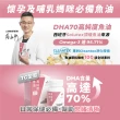 【藥師健生活】DHA70高純度魚油 1盒(90粒/盒 Omega-3 85% 膠囊 蔡藥師 solutex)