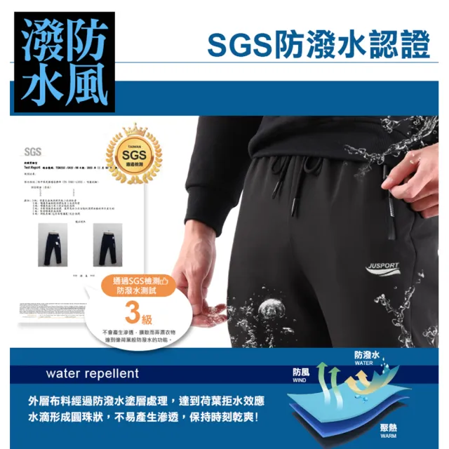 【JU SHOP】買一送一!SGS認證男女軟殼防寒 加絨保暖衝鋒褲 防潑水 休閒褲 長褲(全站最低價/防寒/抗寒)