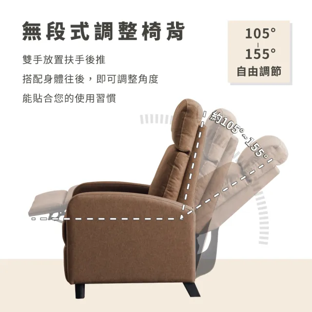 【RICHOME】愛麗莎單人沙發躺椅/休閒椅(無段式椅背調整 3色)